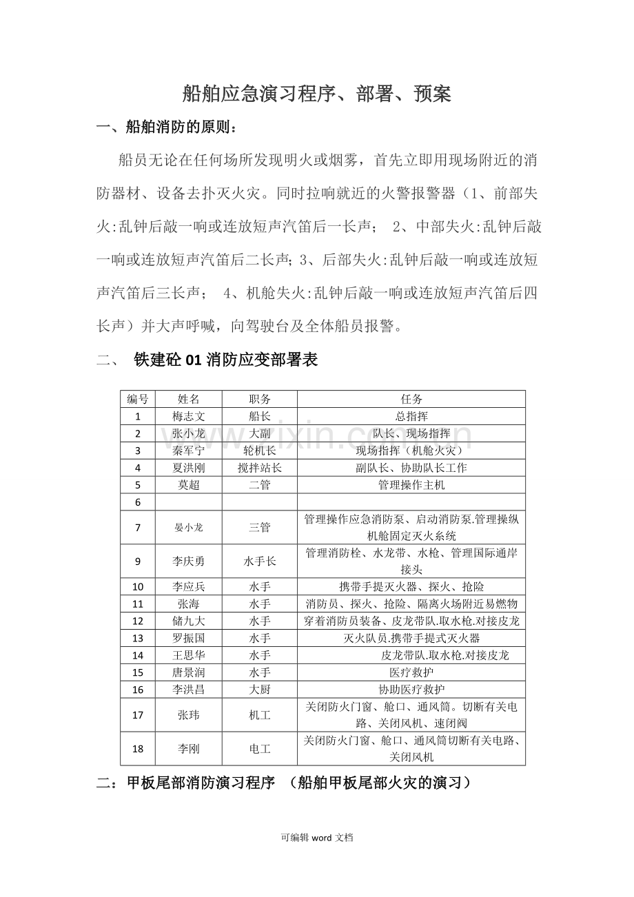 船舶应急演习程序(实际实施).doc_第1页