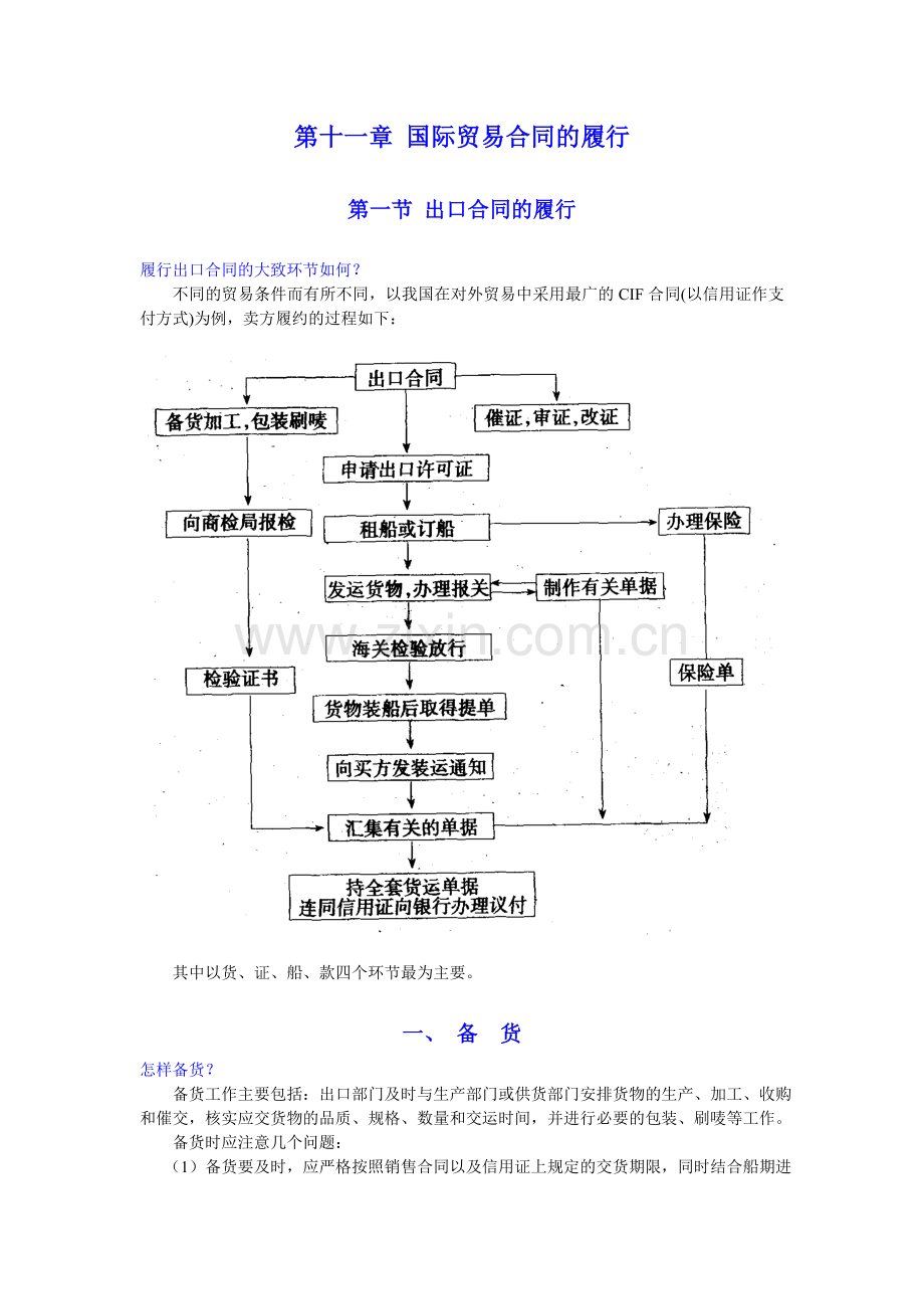 第11章-国际贸易合同的履行.doc_第1页