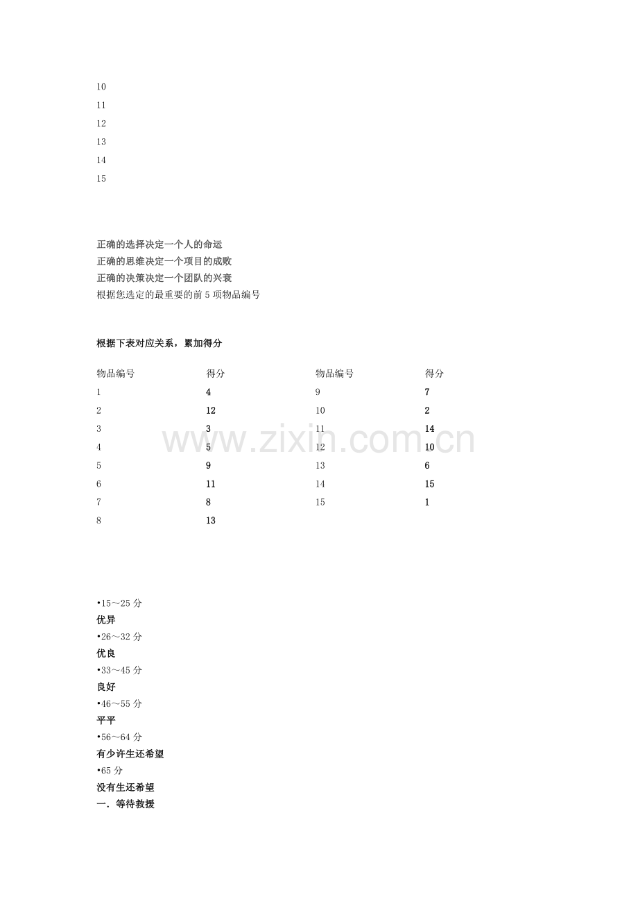 分享一个经典面试题目--沙漠求生.doc_第2页