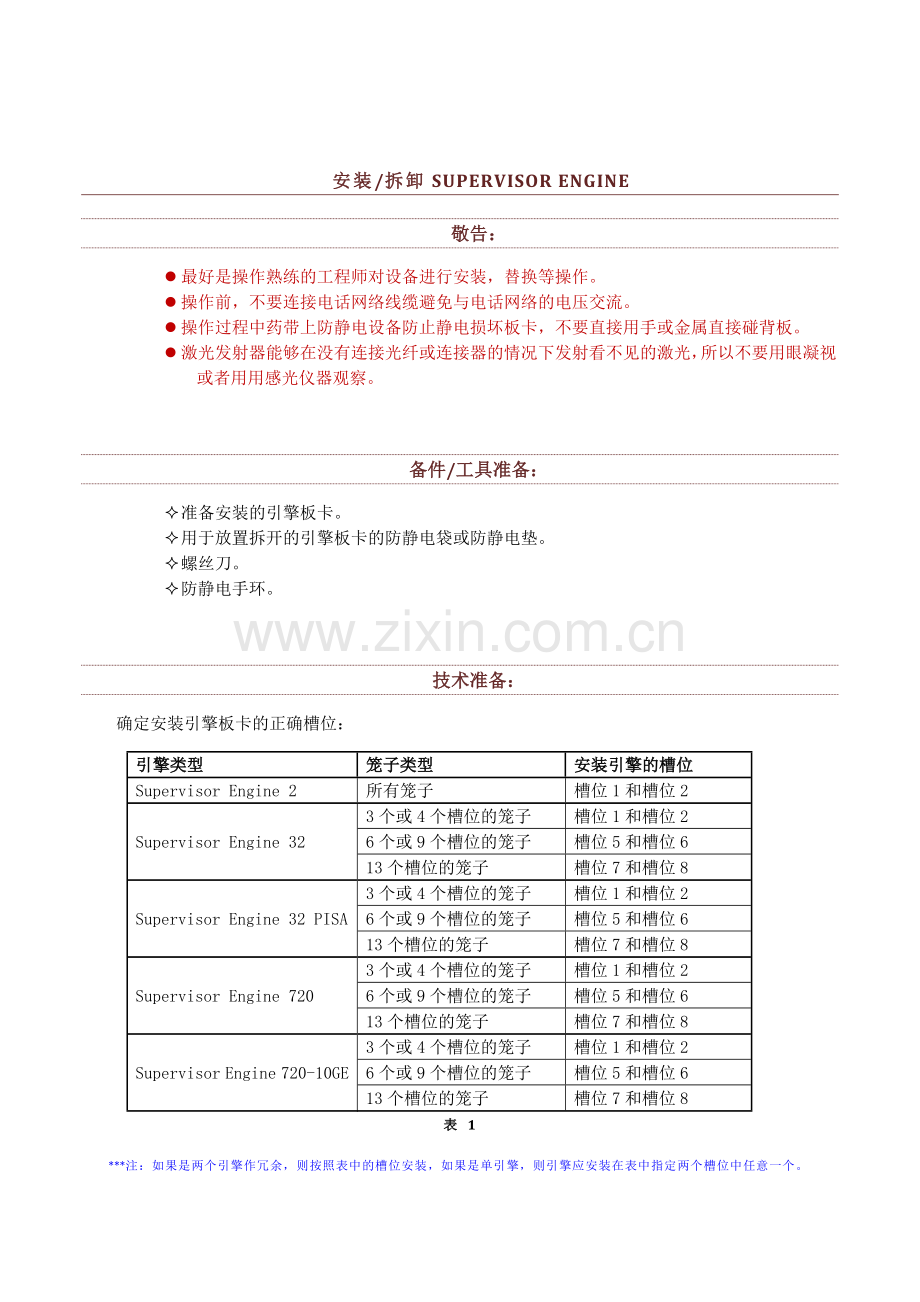 6500系列交换机sup引擎及模块安装拆卸方案.doc_第3页