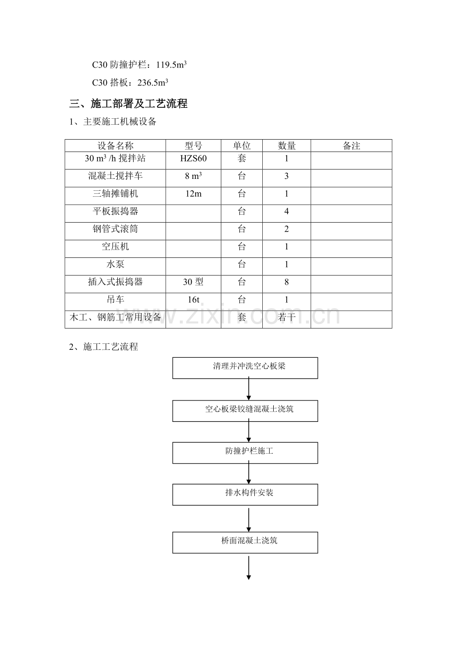 桥面铺装及附属设施施工方案.doc_第2页