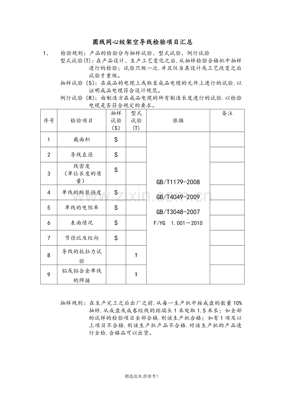 电线电缆检验项目.doc_第1页