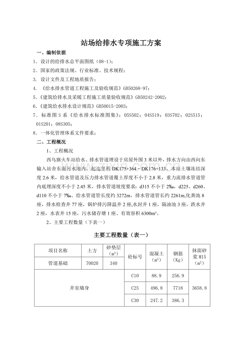 站场给排水专项施工方案.doc_第2页