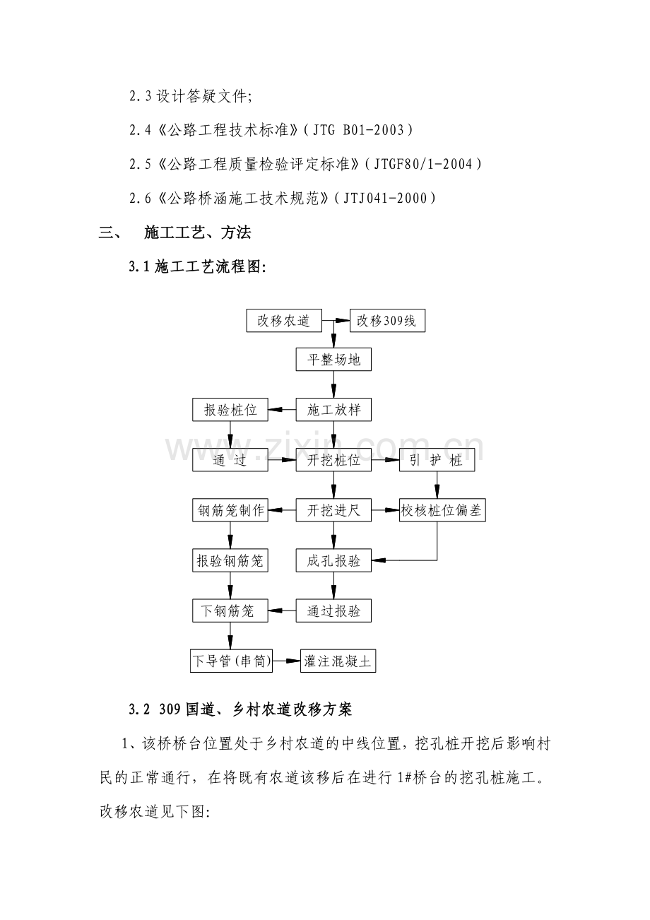 倾斜桩基础施工专项方案实例.doc_第2页