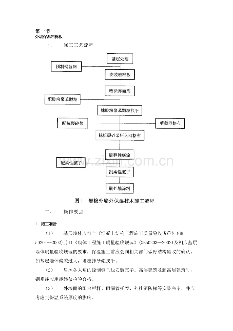 外墙保温岩棉板施工方案.doc_第1页