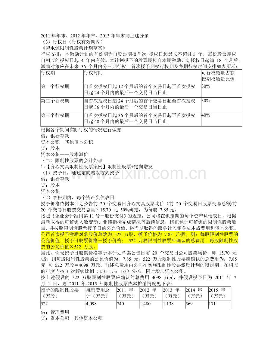 上市公司股权激励计划会计处理案例小结.doc_第2页