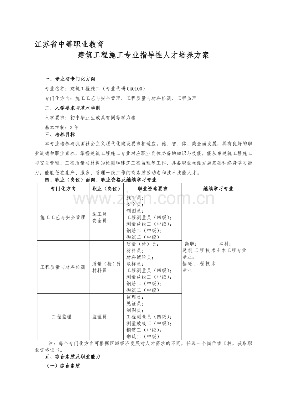 7中等职业教育建筑工程施工专业指导性人才培养方案.doc_第1页