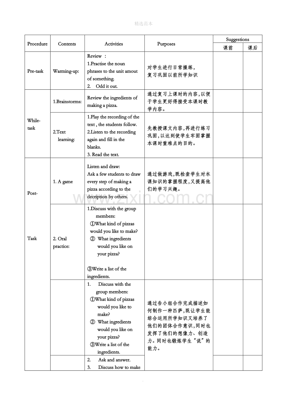 六年级英语上册Unit11《Let’smakeapizza》教案1牛津上海版(一起).docx_第3页