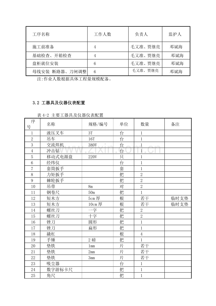 高压开关柜安装施工方案.doc_第3页