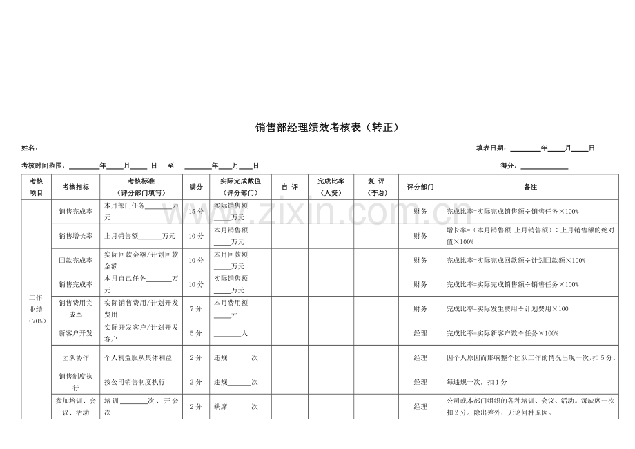 初稿销售人员绩效考核表(新).doc_第1页