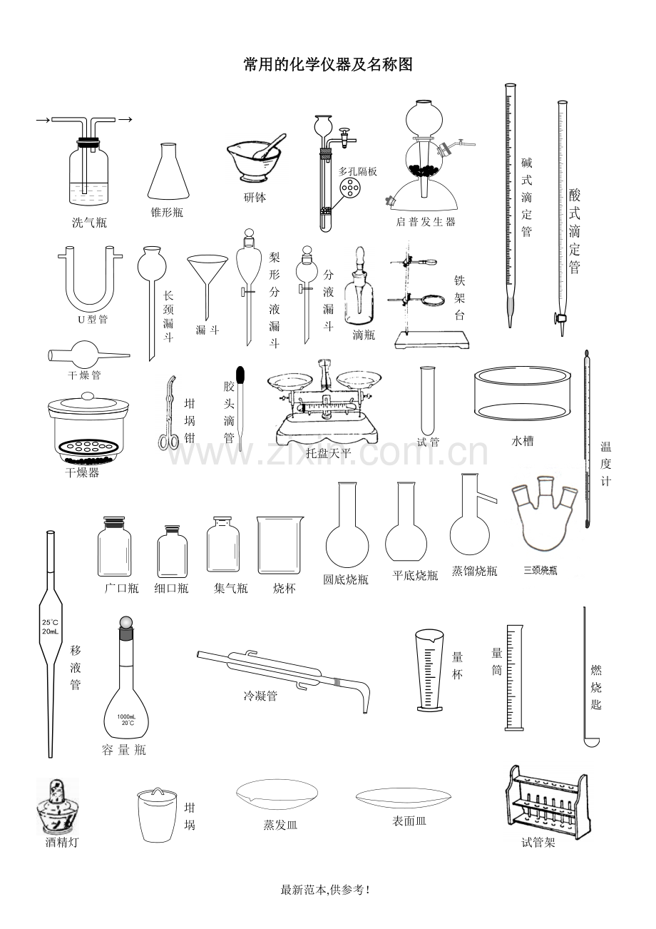 常用的化学仪器及名称图(整理).doc_第1页