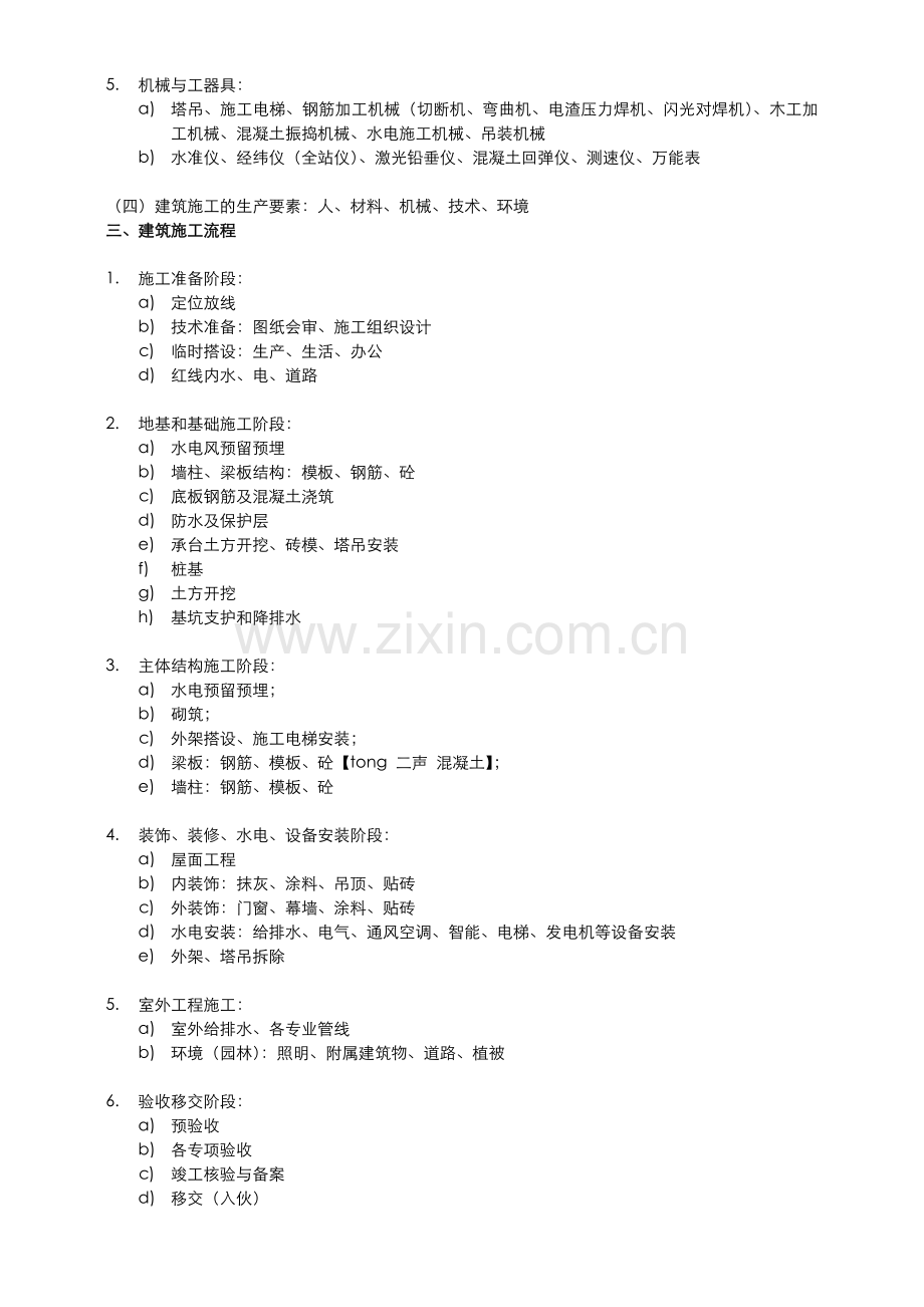 房地产基础知识分享6.工程管理.doc_第3页