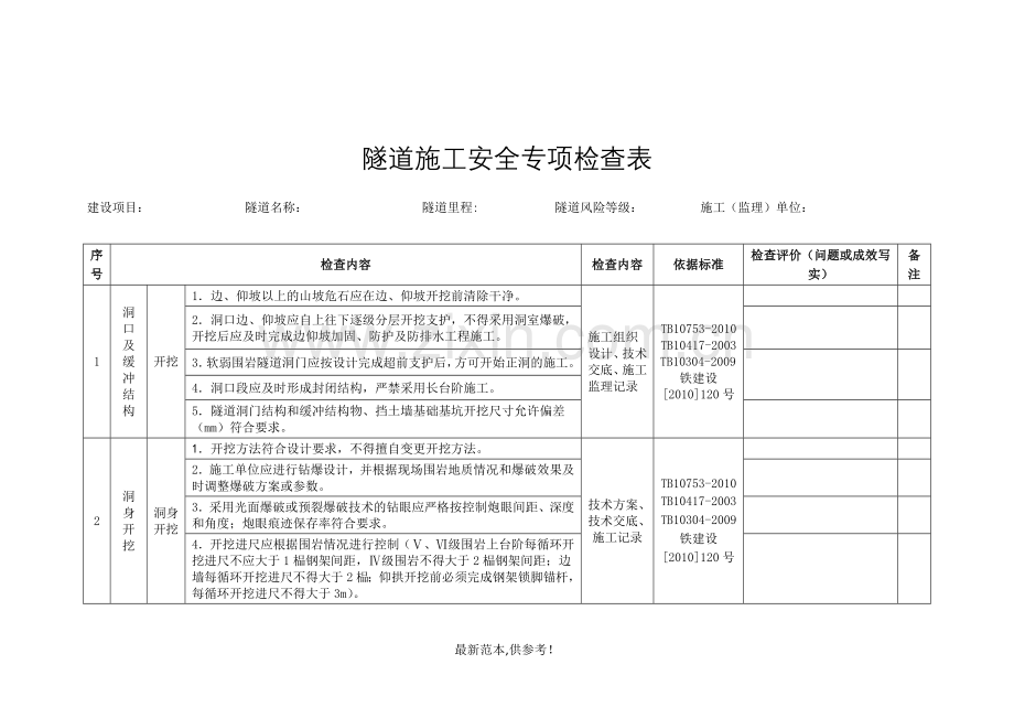 隧道施工安全专项检查表.doc_第1页