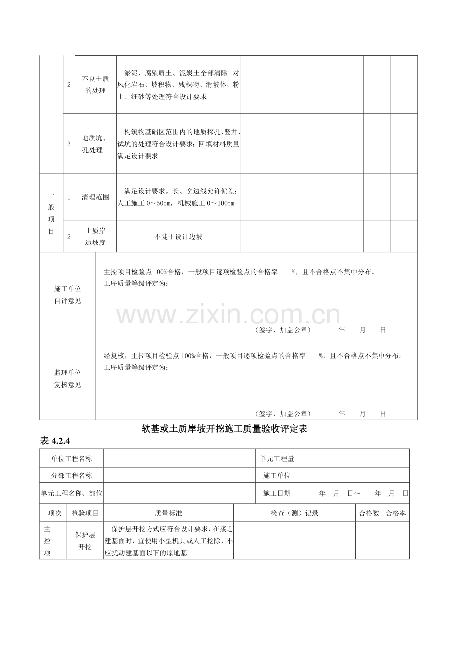 砌石质量验收评定标准表.doc_第2页