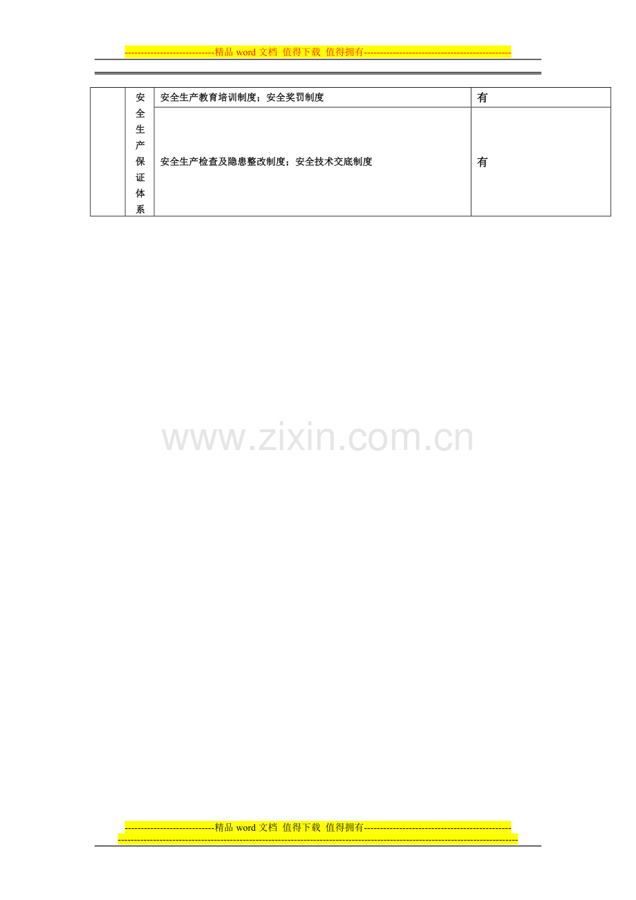 建设工程项目安全施工措施自查表.doc_第2页