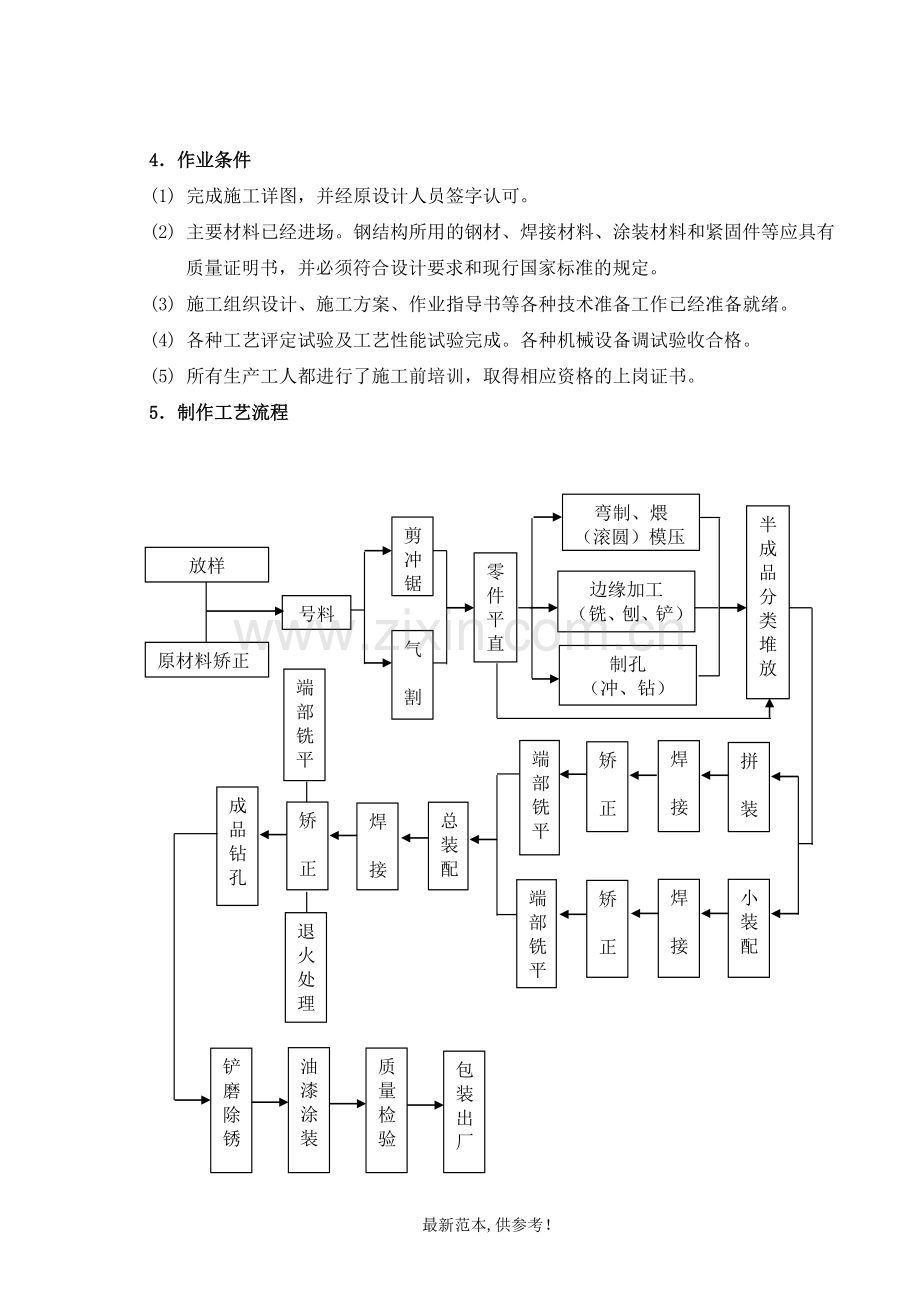 钢结构制作作业指导书.doc_第2页