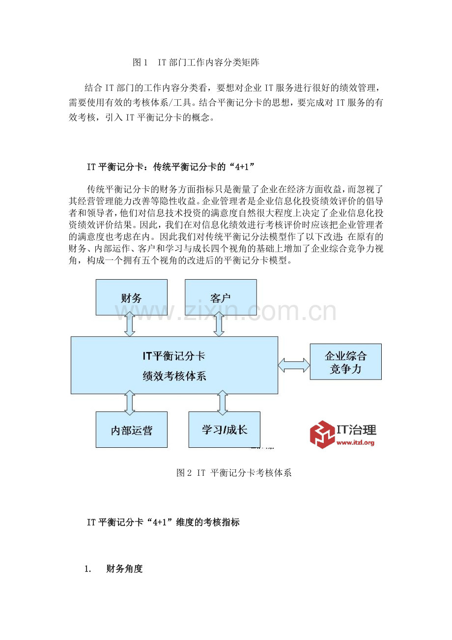 使用IT平衡记分卡进行IT服务绩效考核.doc_第2页