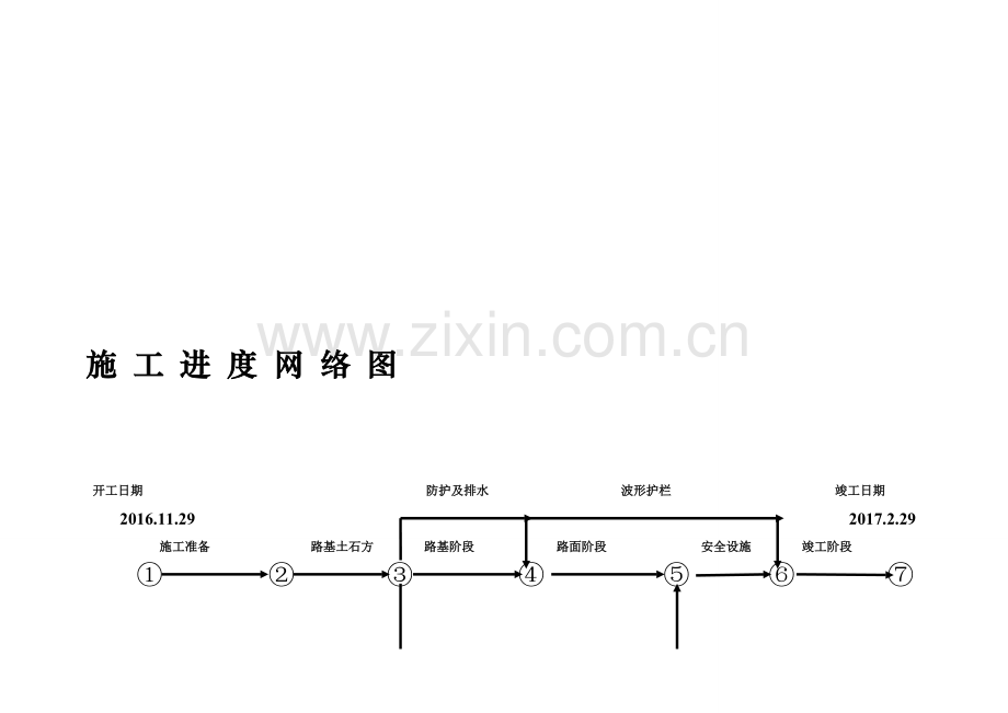 施工进度网络计划图.doc_第1页