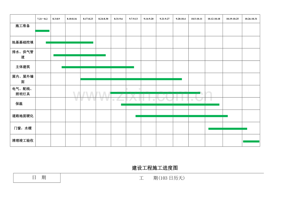 施工进度图和平面图汇总.doc_第2页