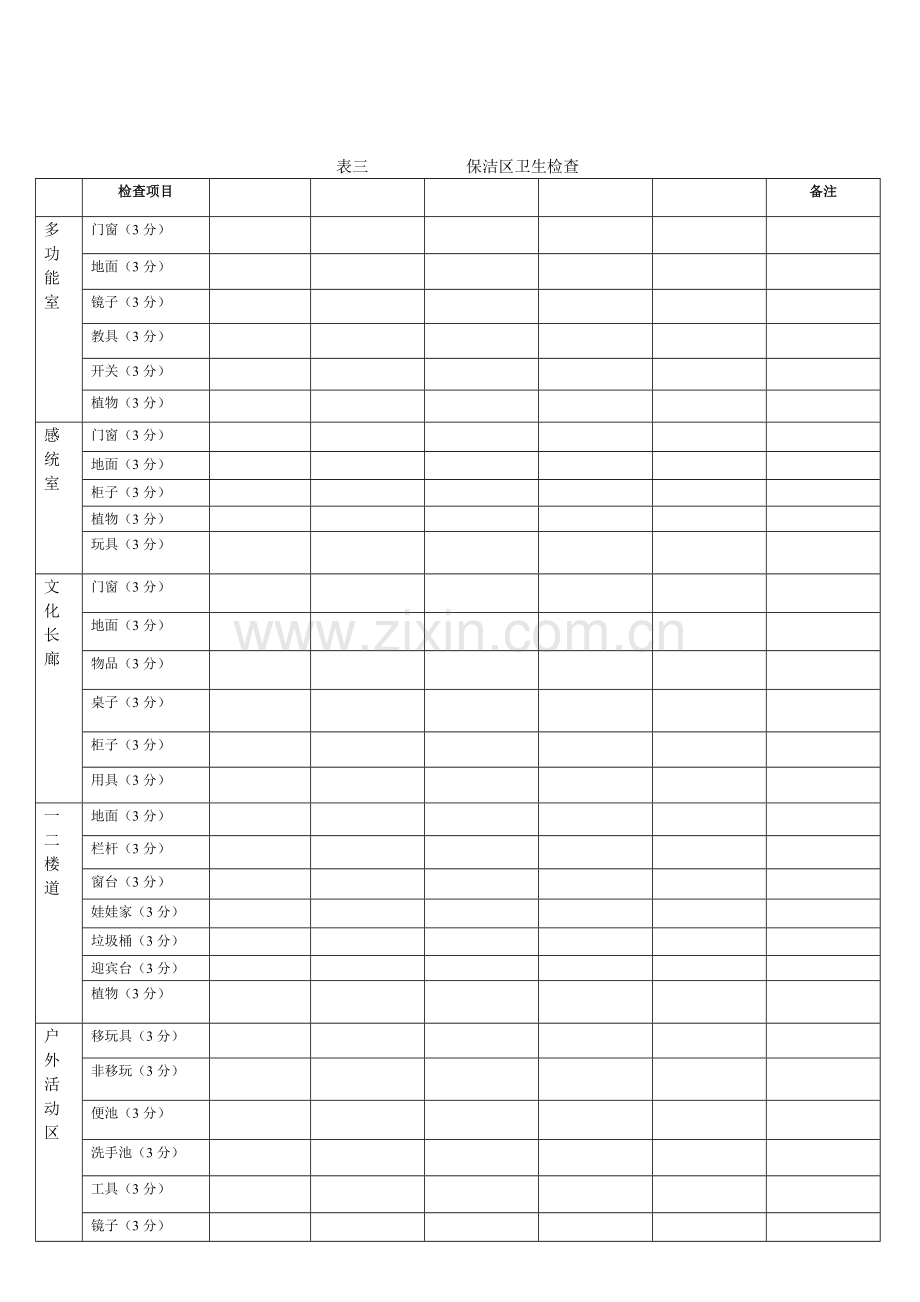 幼儿园实用班级卫生检查表.doc_第3页