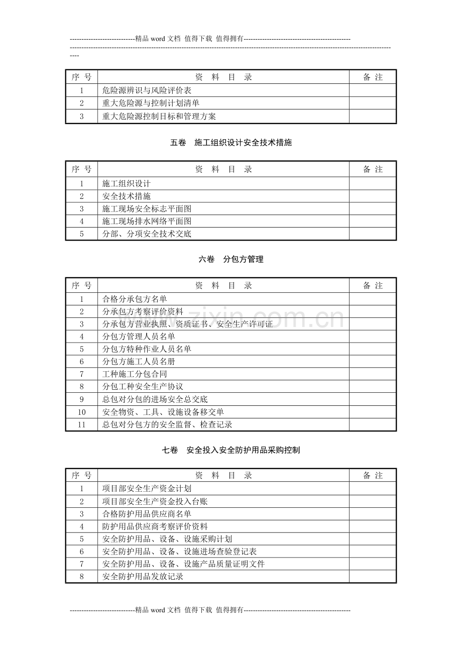 建筑施工现场安全资料目录.doc_第2页