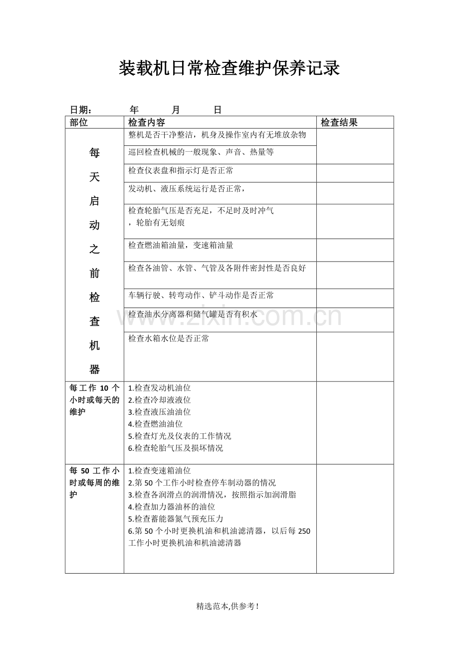 装载机日常检查维护保养记录1.doc_第1页