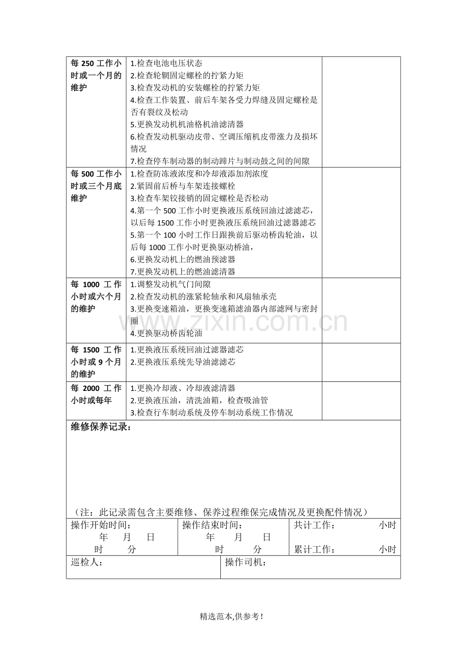 装载机日常检查维护保养记录1.doc_第2页