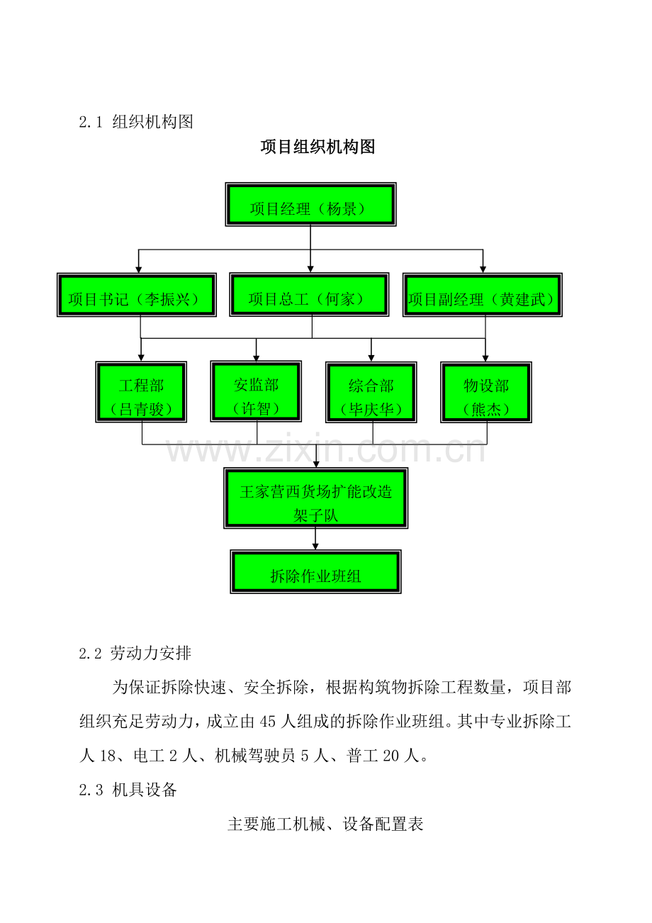 砖混框架房屋拆除专项施工方案.doc_第3页