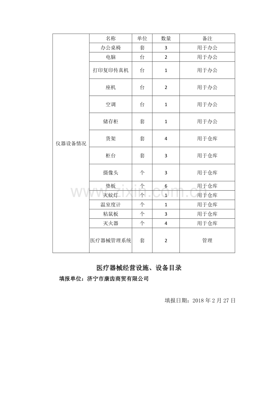 医疗器械经营设施设备目录.doc_第2页