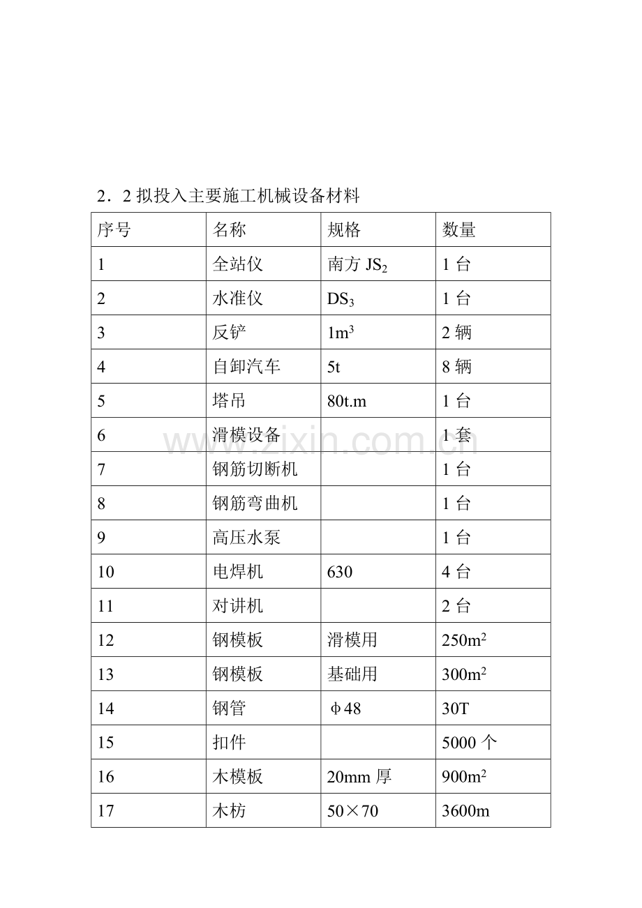 熟料库施工方案.doc_第3页