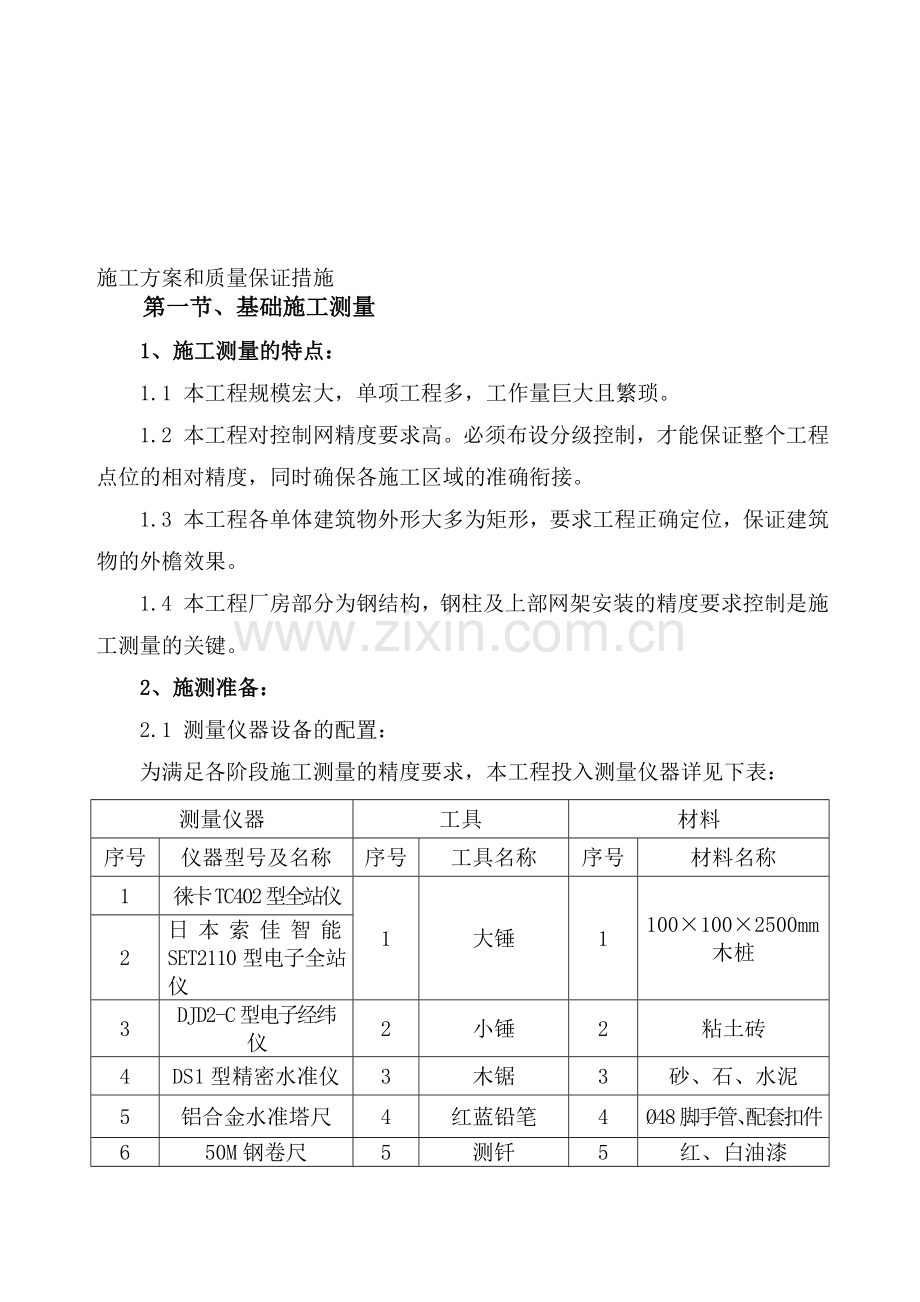 厂区项目施工方案.doc_第1页