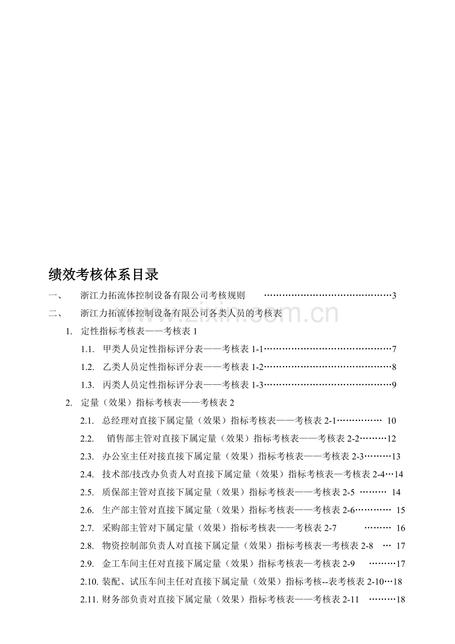 全套绩效考核表.doc_第1页