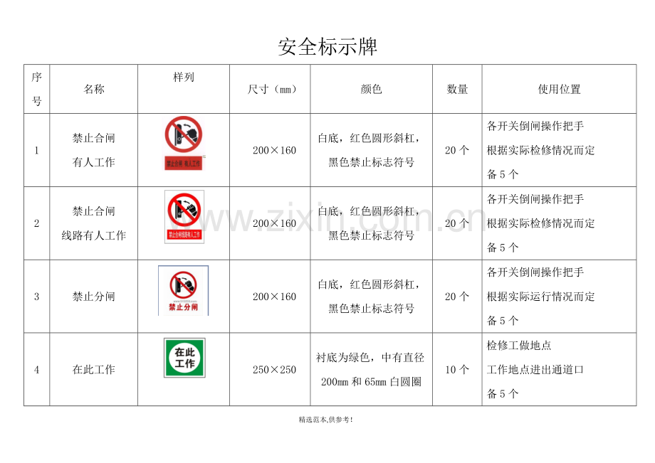 变电站标示牌.doc_第1页