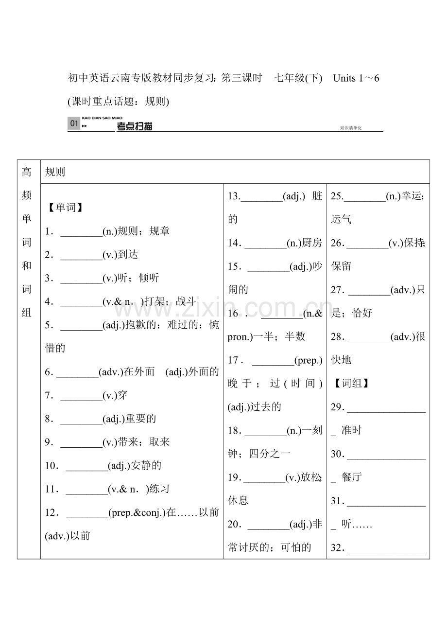 2017届中考英语第一轮复习检测21.doc_第1页