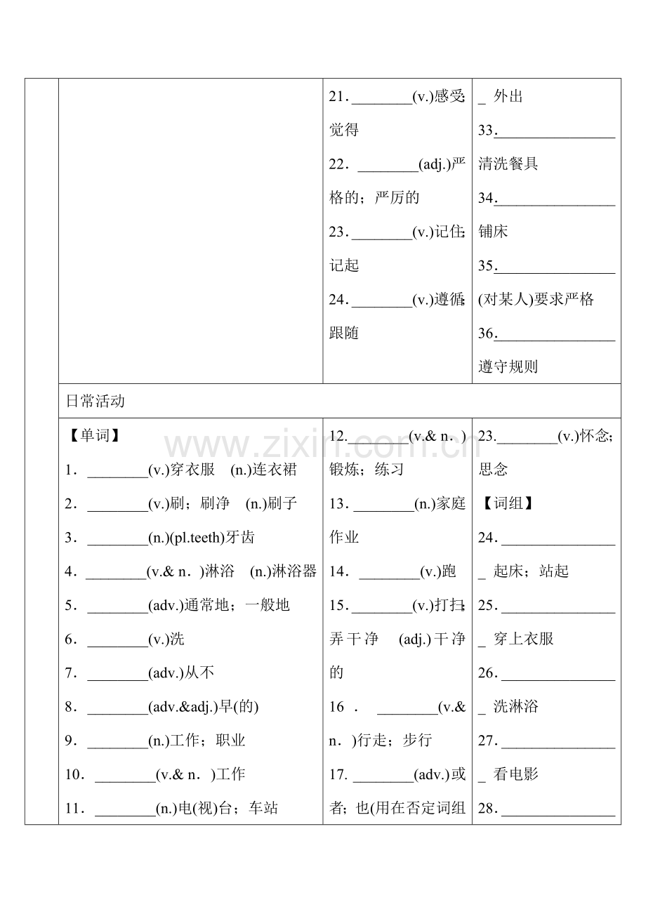 2017届中考英语第一轮复习检测21.doc_第2页