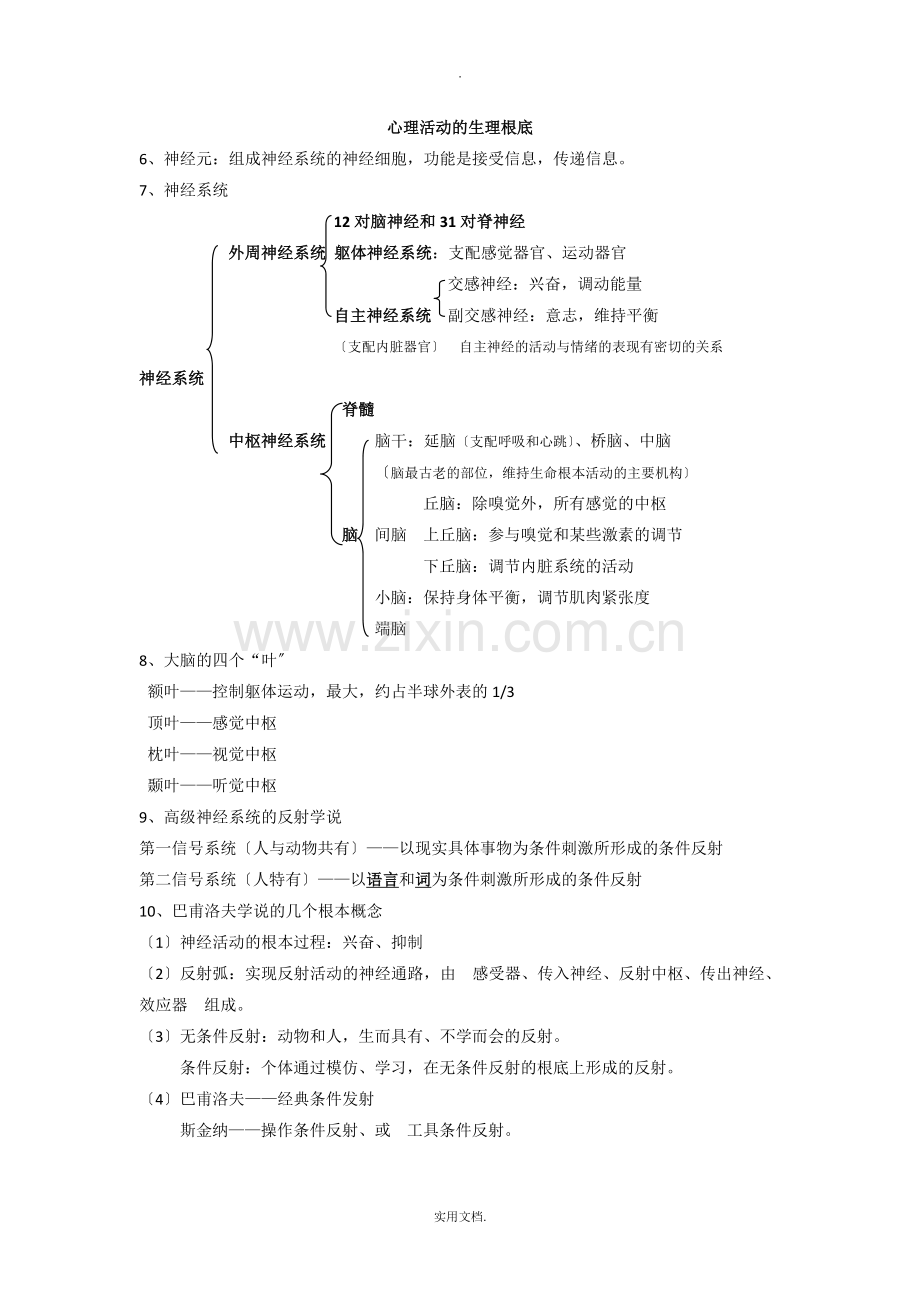 普通心理学知识点总结.doc_第2页