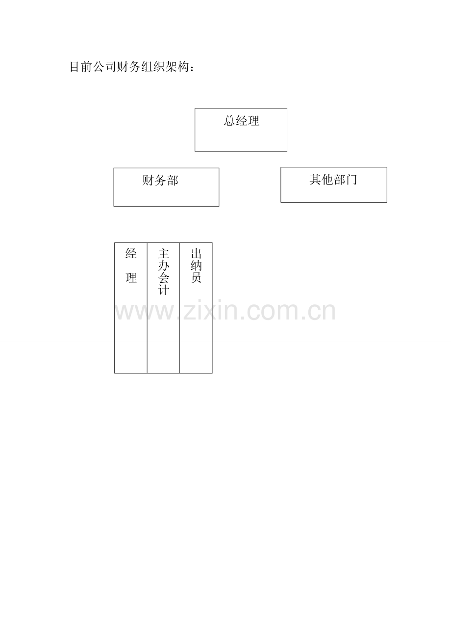 建筑工程建设有限公司财务管理制度.doc_第2页