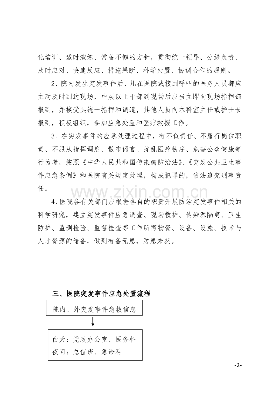 医院应急管理职责.docx_第2页