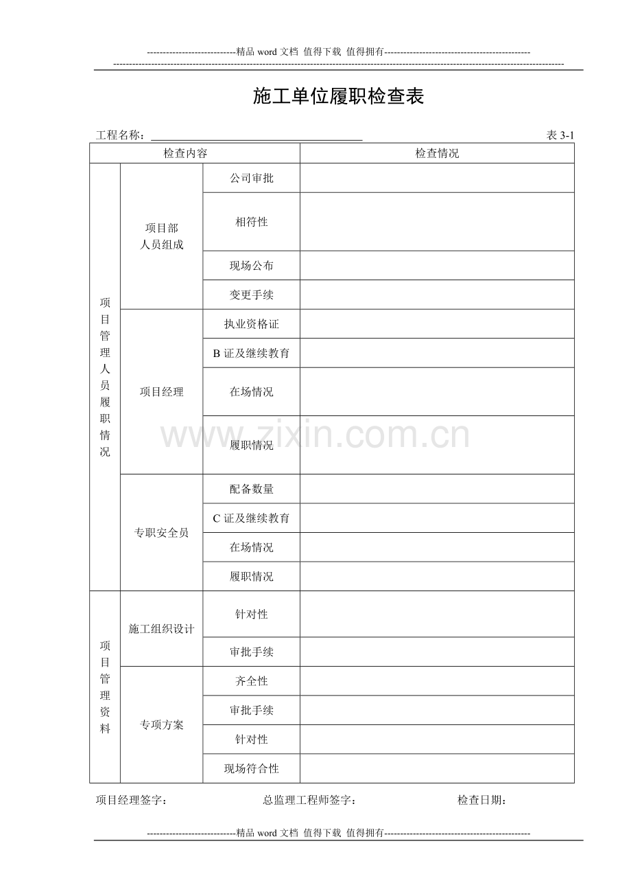 施工单位履职检查表.doc_第1页