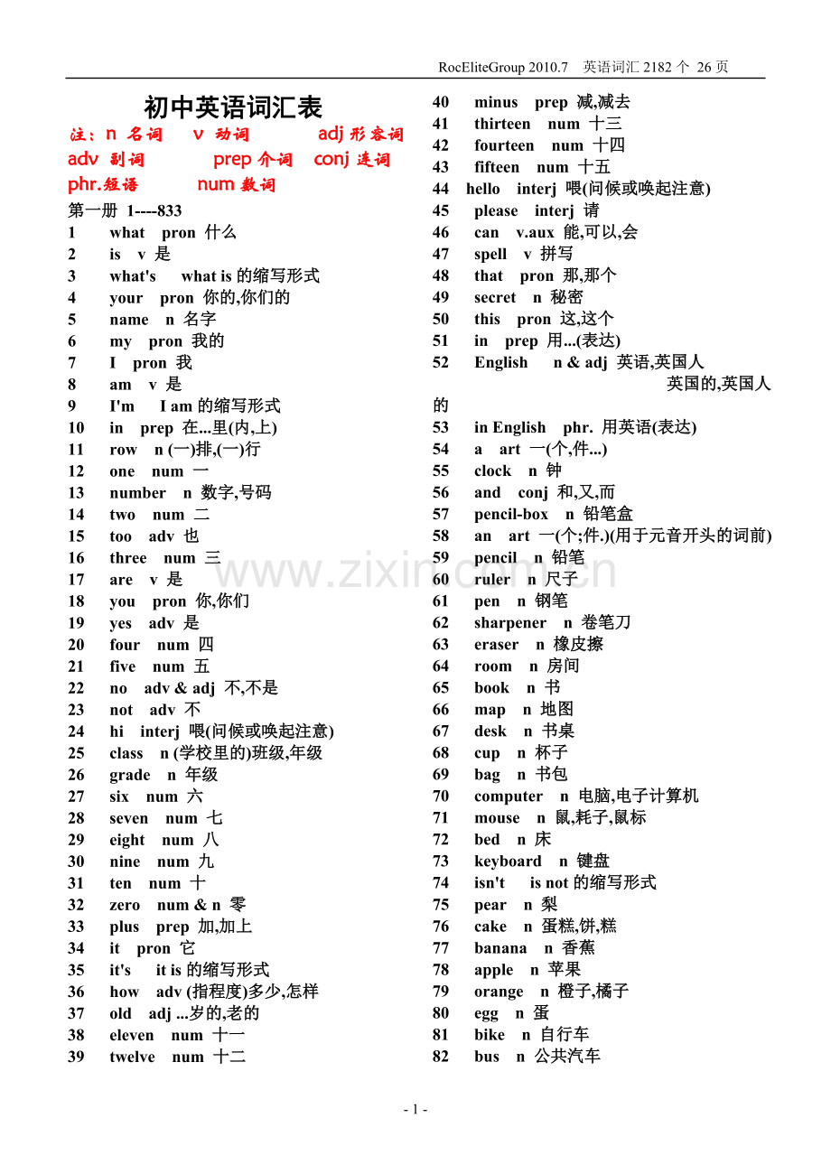 初中英语单词表(For-Junior)2182个.doc_第1页