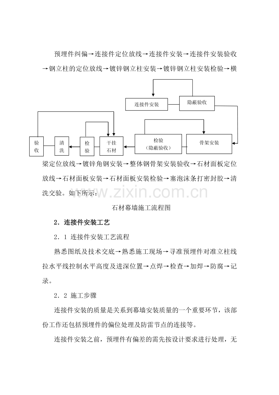 石材幕墙施工方法.doc_第3页