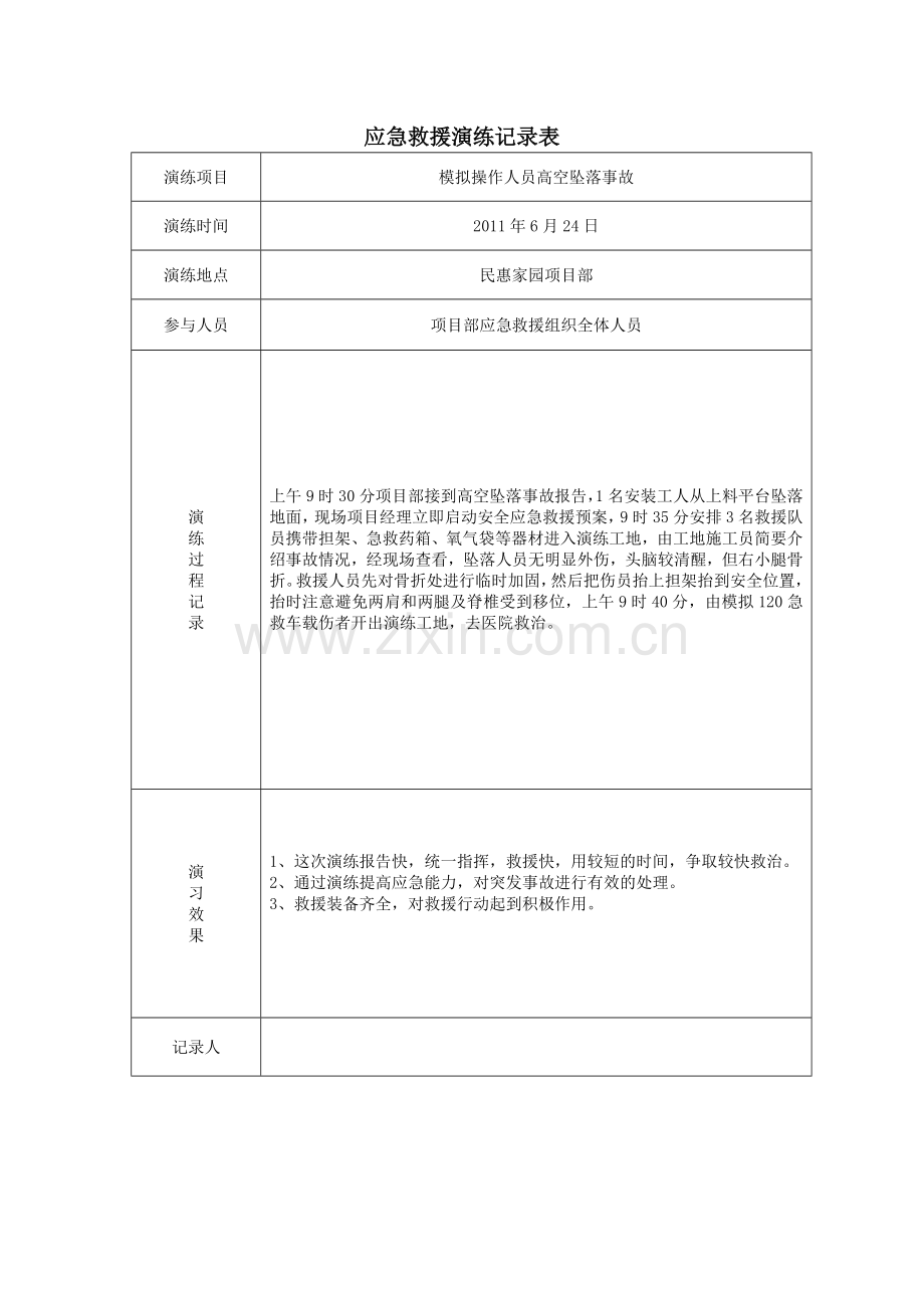 应急救援演练记录表.doc_第1页