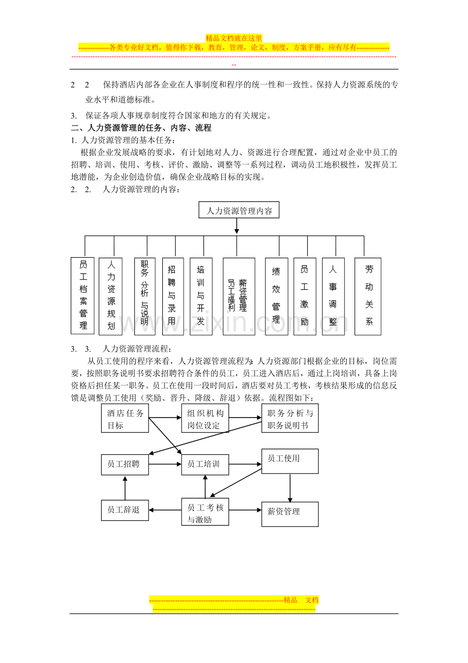 某酒店人力资源管理教程.doc_第2页