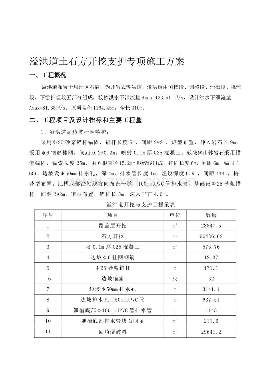 溢洪道土方开挖支护方案.doc_第1页