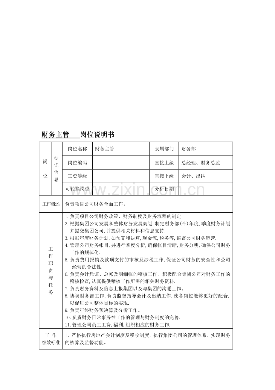 地产公司财务主管岗位职责.doc_第1页