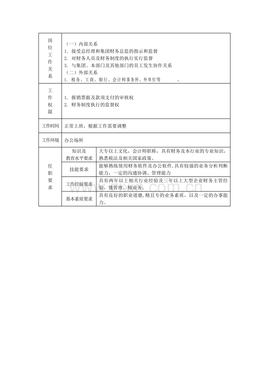 地产公司财务主管岗位职责.doc_第2页