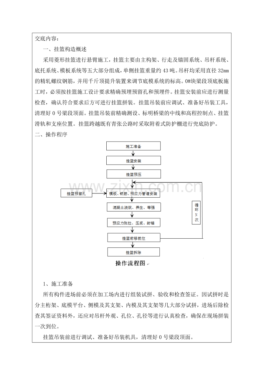 8(32-48-32)m连续梁挂篮施工.doc_第2页