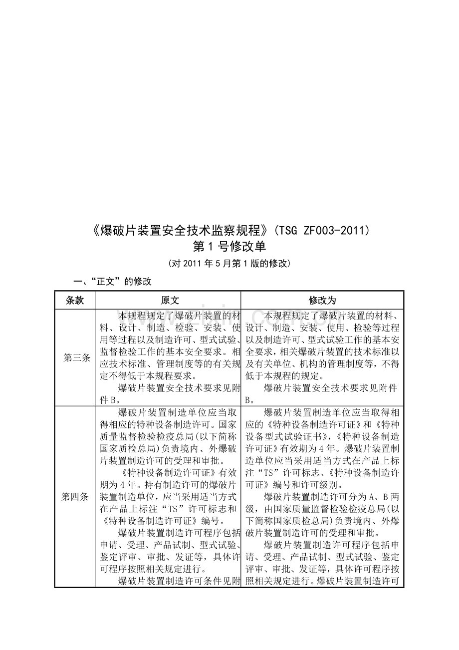 《爆破片装置安全技术监察规程》第1号修改单.doc_第1页