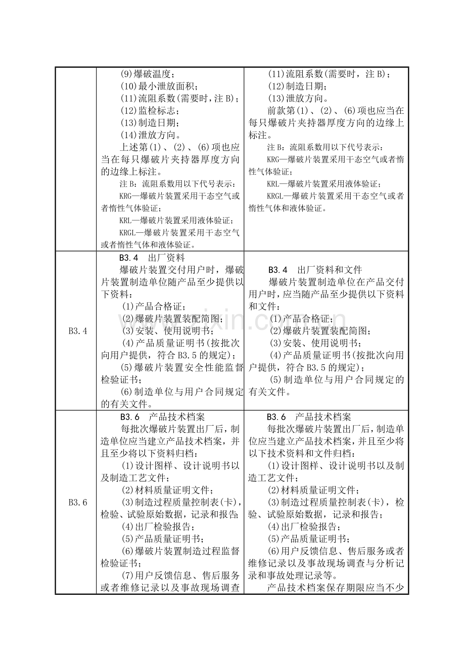 《爆破片装置安全技术监察规程》第1号修改单.doc_第3页