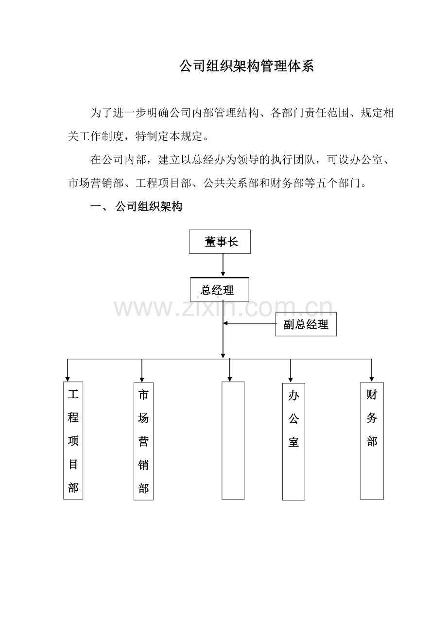 房地产公司组织架构、职责范围与管理制度.doc_第1页